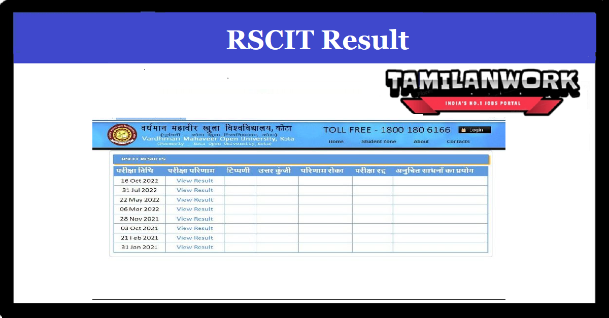 RSCIT Result 2022