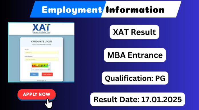 XAT Result 2025