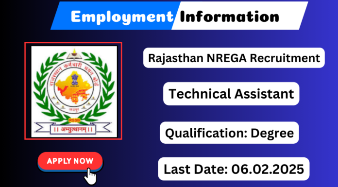 Rajasthan NREGA Recruitment 2025